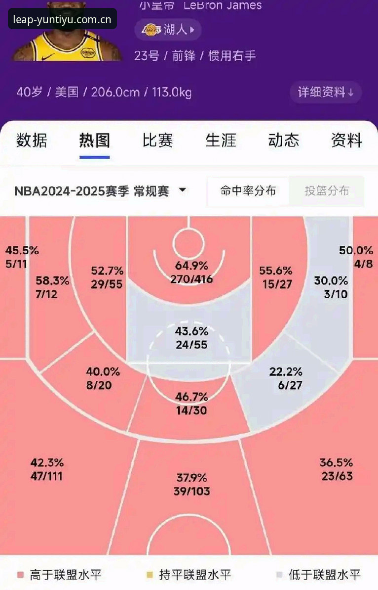掌握NBA选秀大会悬念的关键，从状元归属到云体育实时数据观赛指南