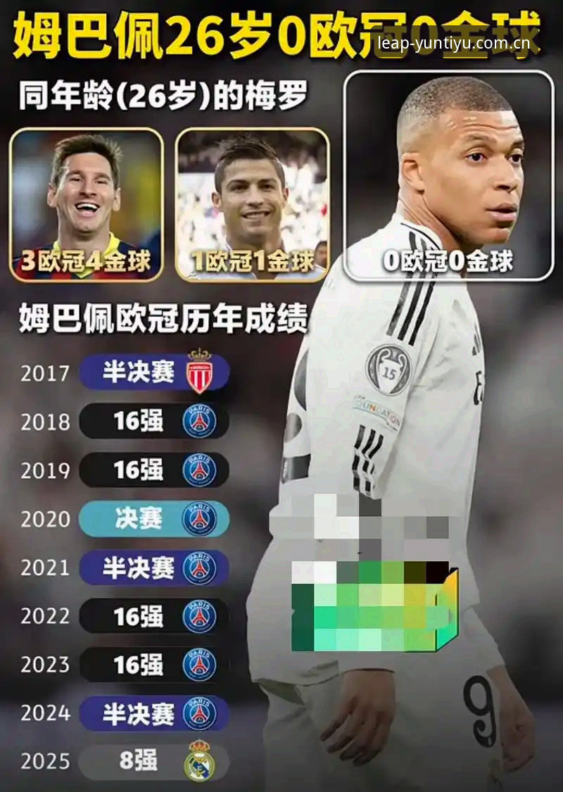 “射门梅西化，数据克洛泽化”：姆巴佩的16球，为何比你想象中更难复制？